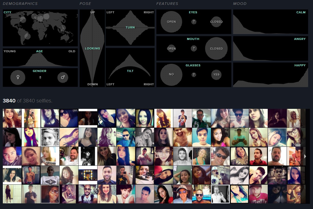 selfiecity001