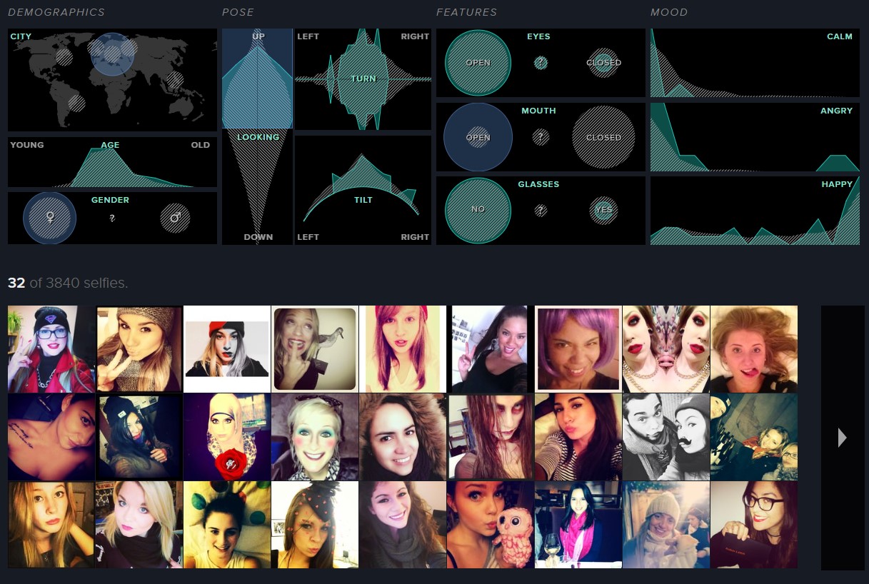 selfiecity002